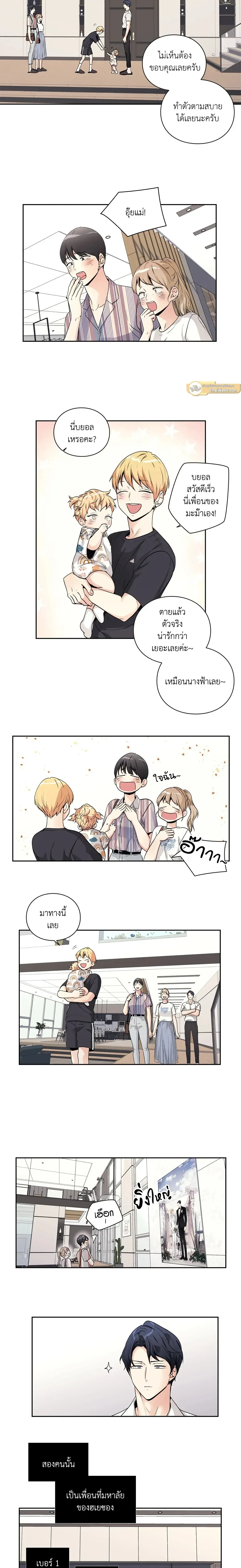ภาพที่ 3