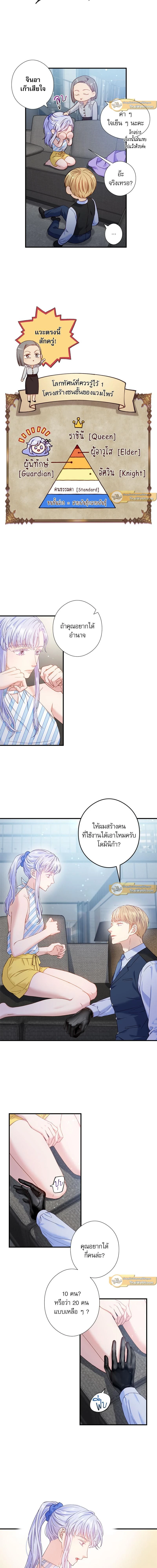 ภาพที่ 4