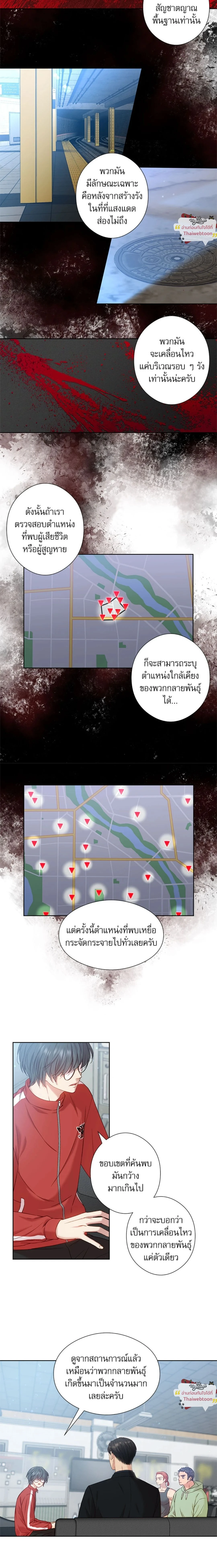 ภาพที่ 3
