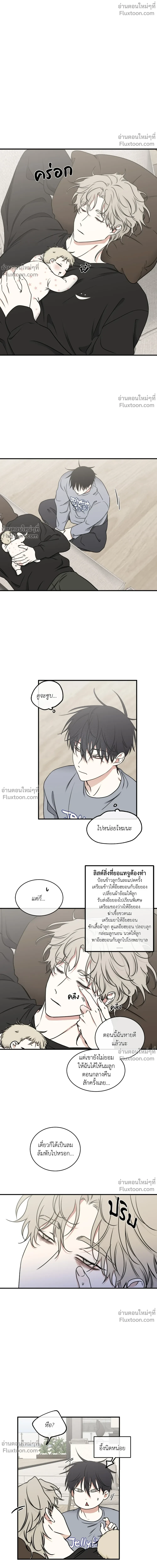 ภาพที่ 2