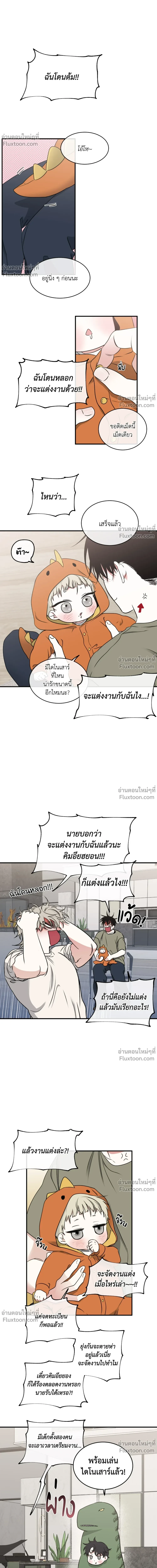 ภาพที่ 2