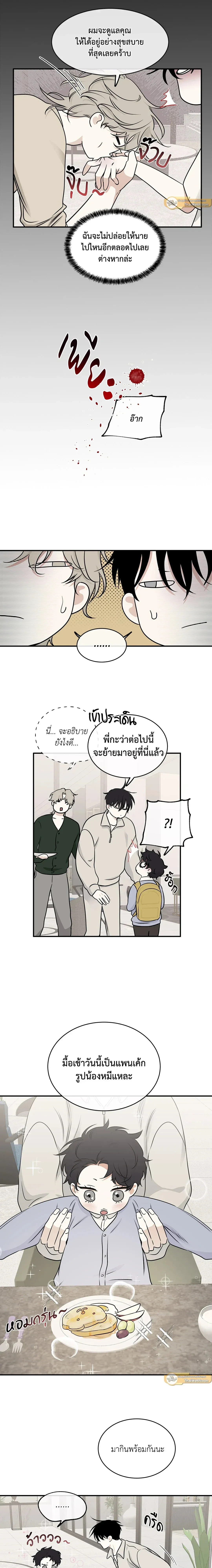 ภาพที่ 3