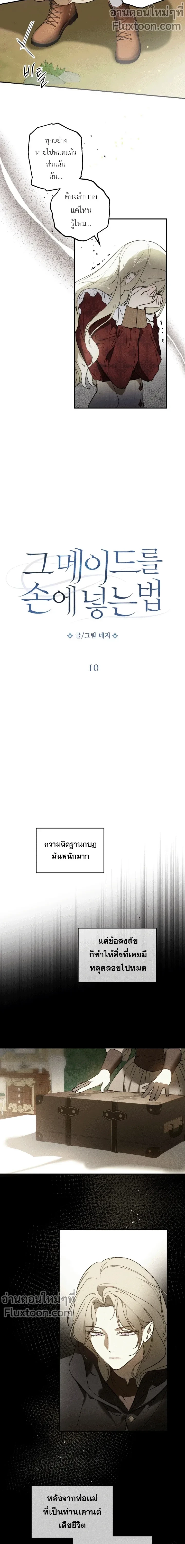 ภาพที่ 3