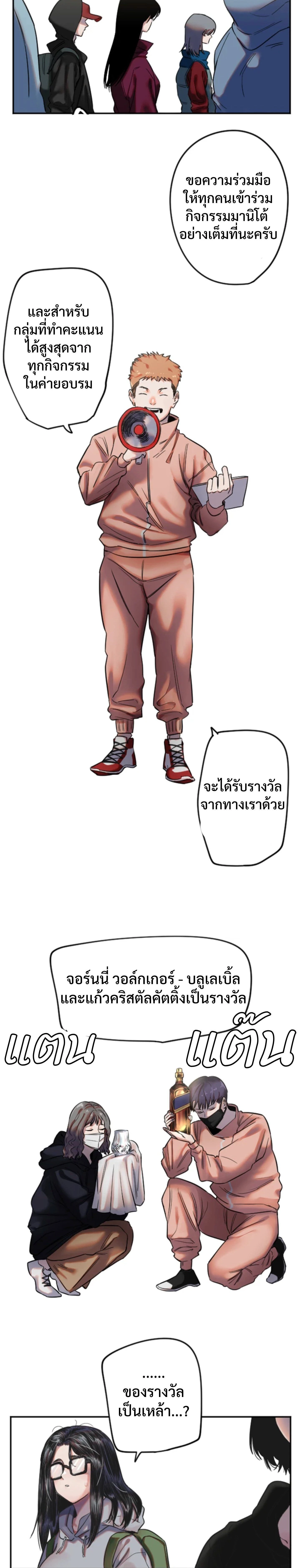 ภาพที่ 2