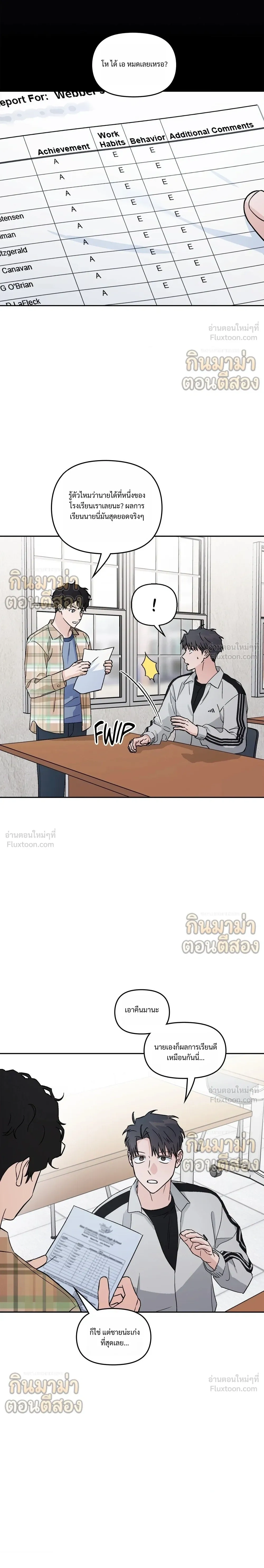 ภาพที่ 2