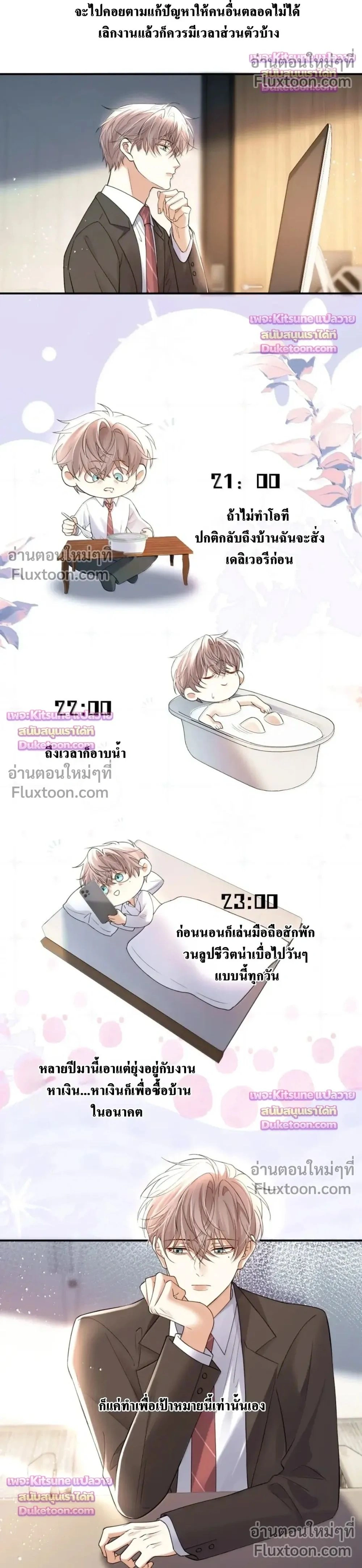 ภาพที่ 2