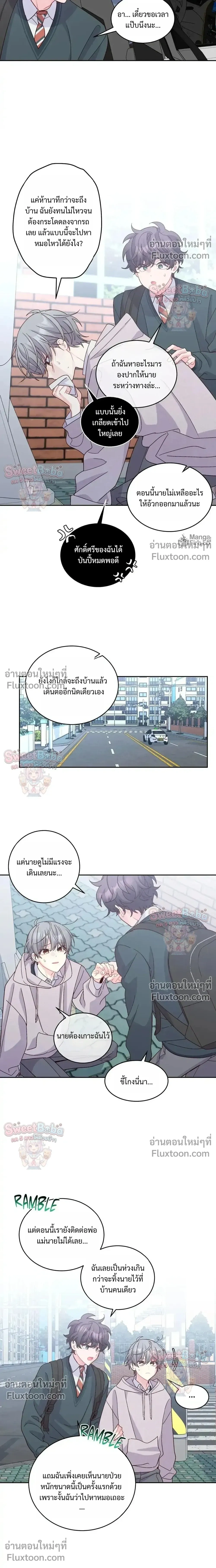 ภาพที่ 3