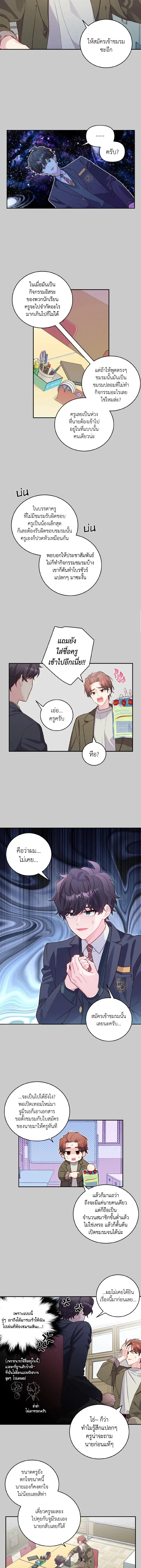 ภาพที่ 2