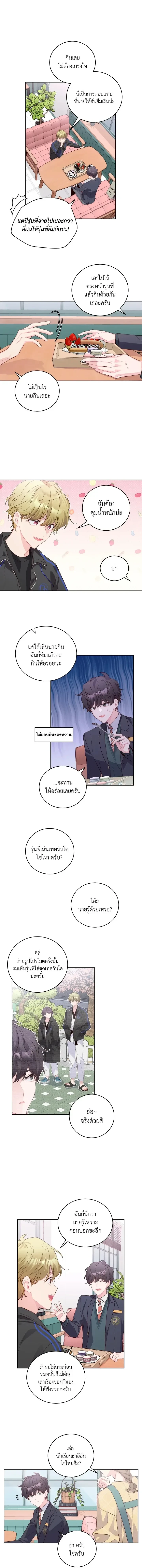 ภาพที่ 3