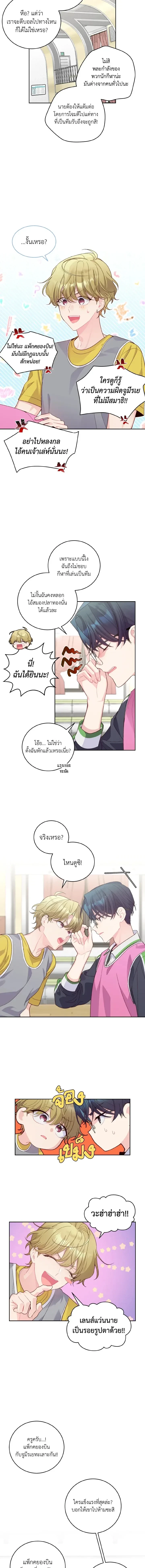 ภาพที่ 2