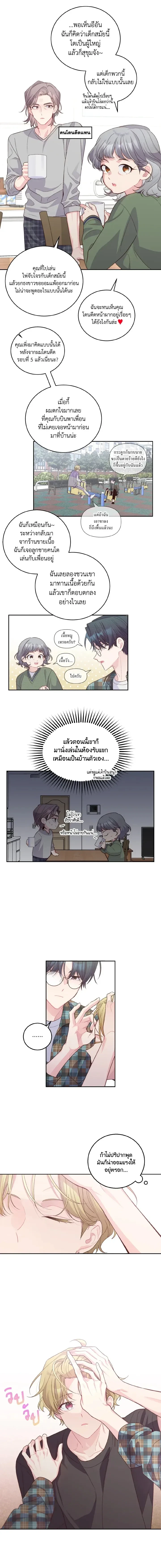 ภาพที่ 2