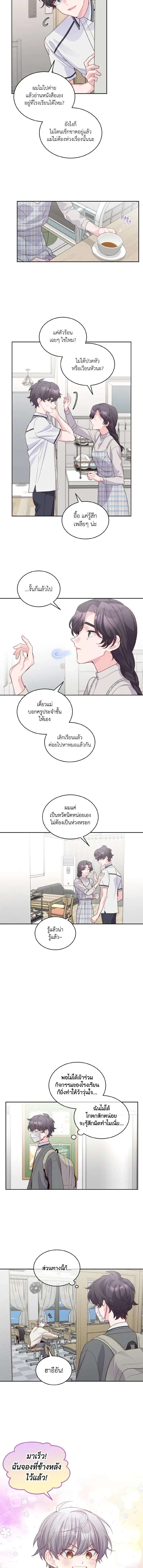 ภาพที่ 2