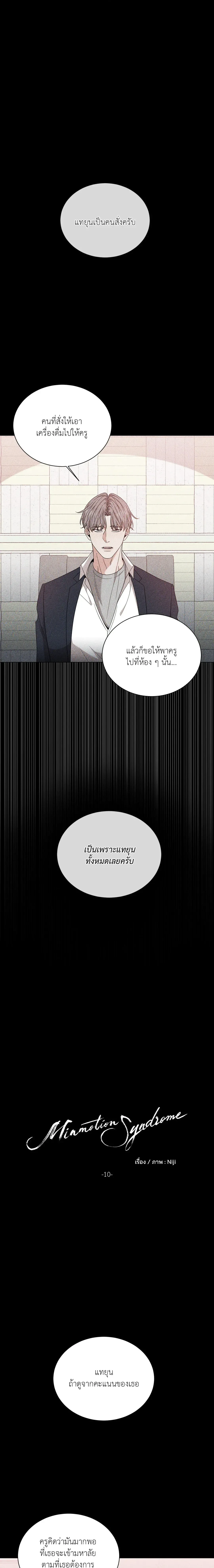 ภาพที่ 2