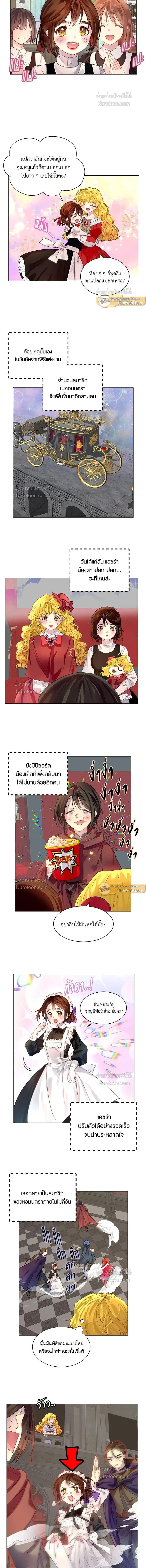 ภาพที่ 2