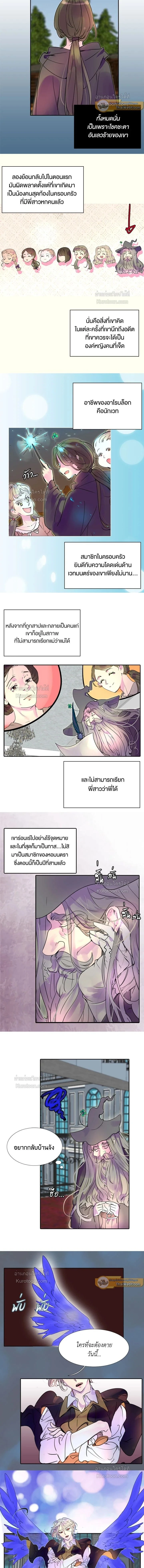 ภาพที่ 2