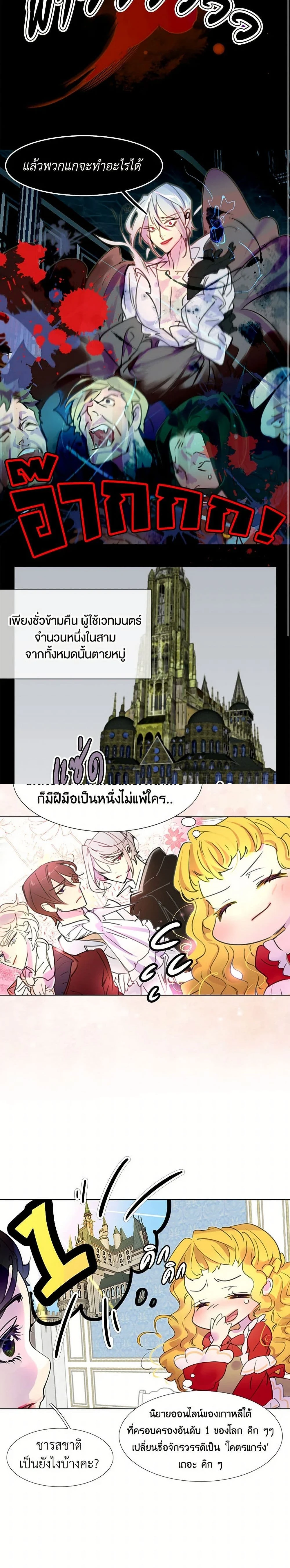 ภาพที่ 4