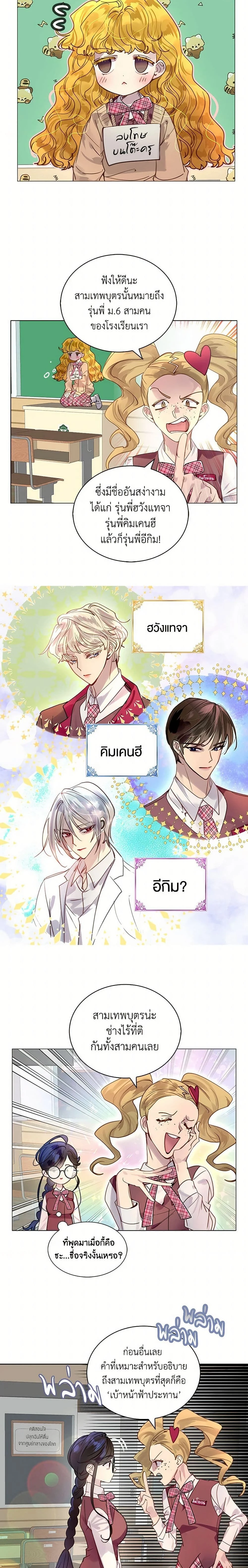 ภาพที่ 2
