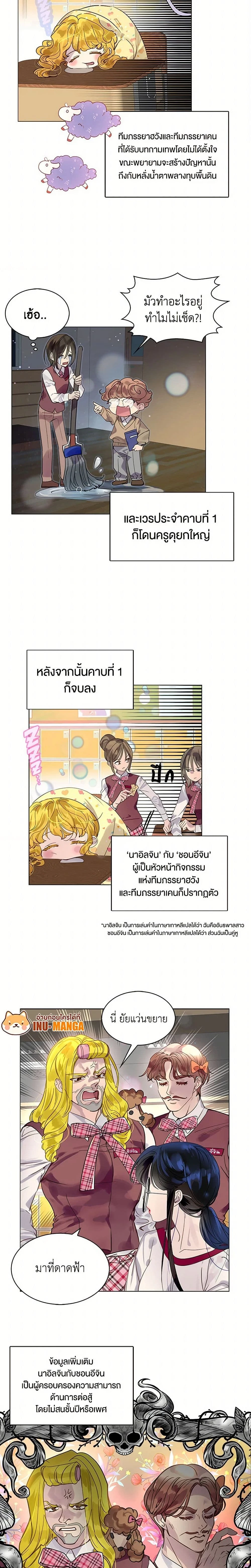 ภาพที่ 4