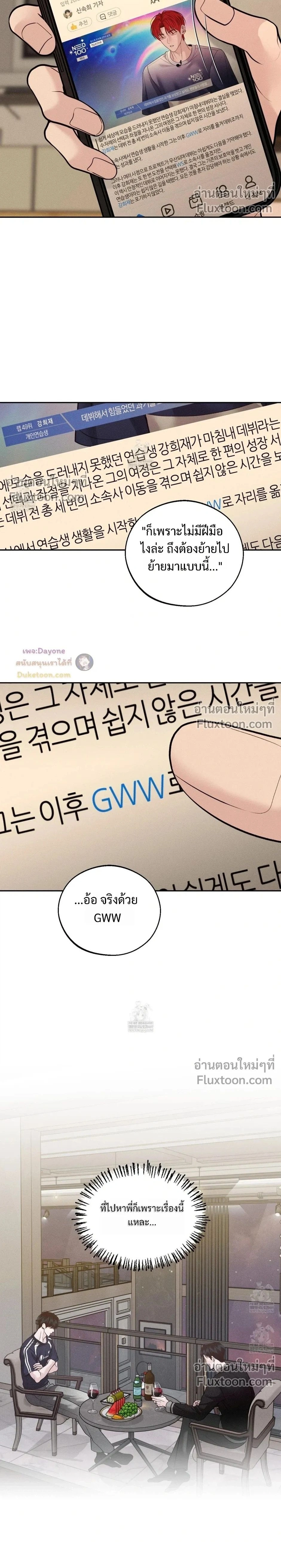 ภาพที่ 2