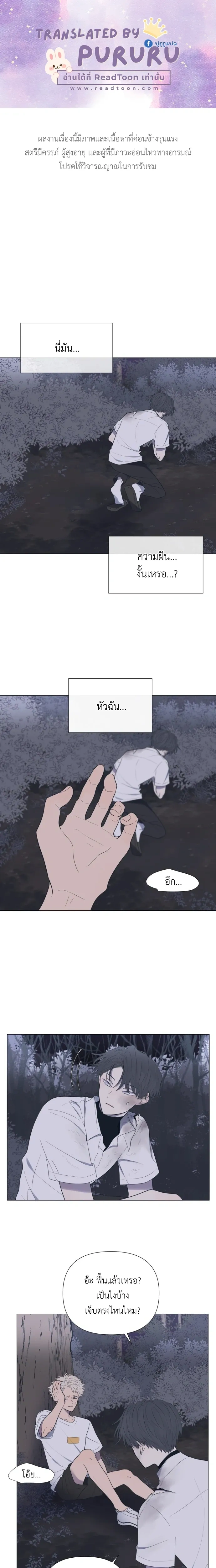 ภาพที่ 1
