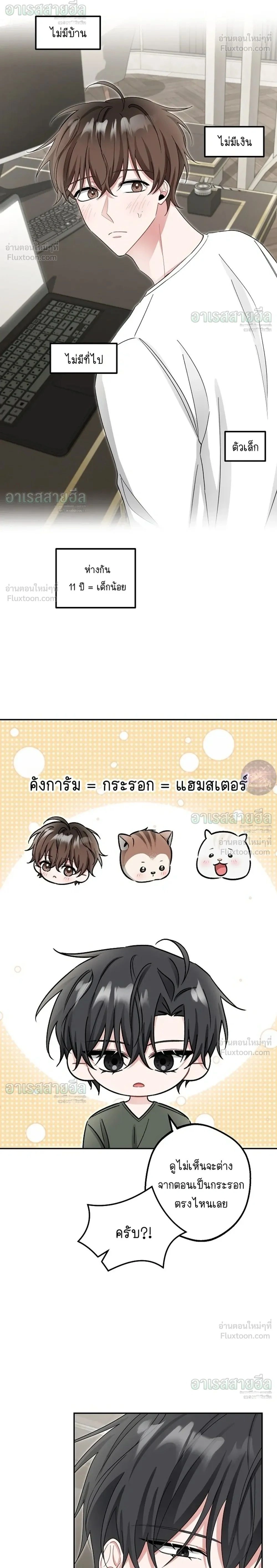ภาพที่ 2