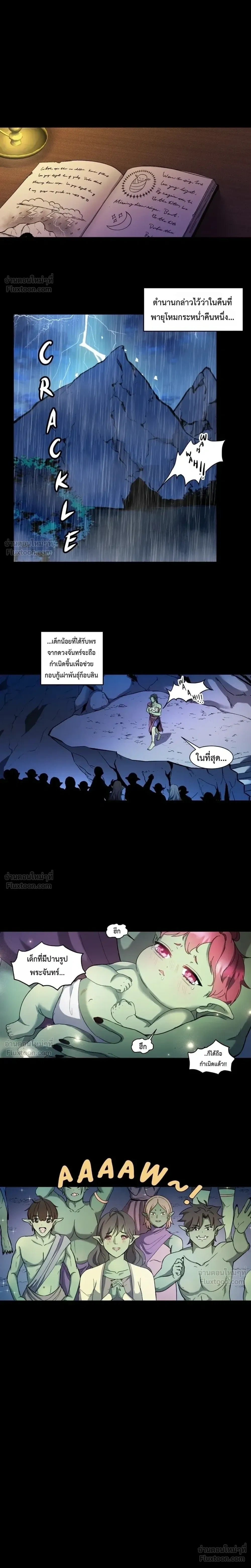 ภาพที่ 3