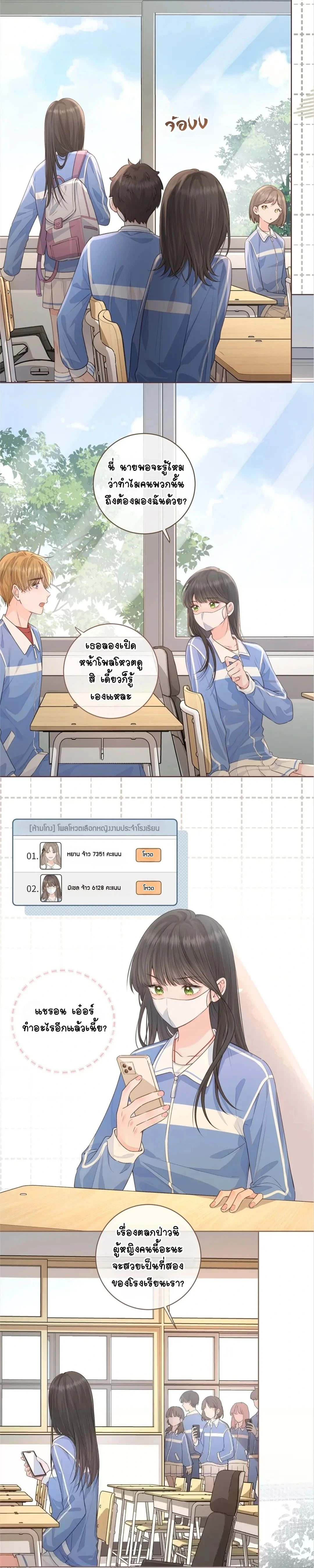 ภาพที่ 2