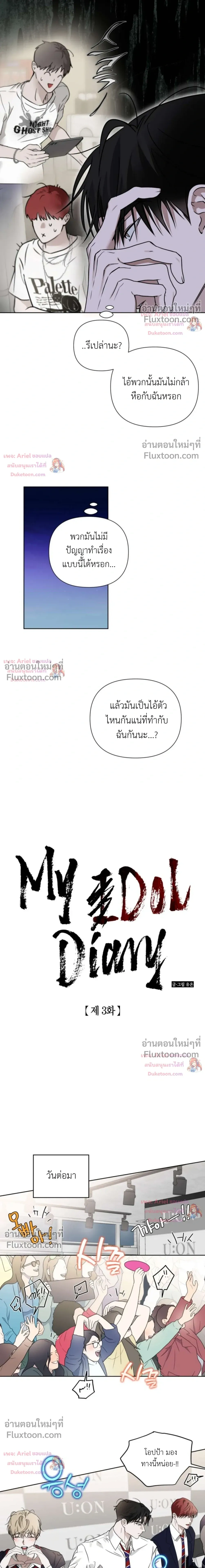 ภาพที่ 2