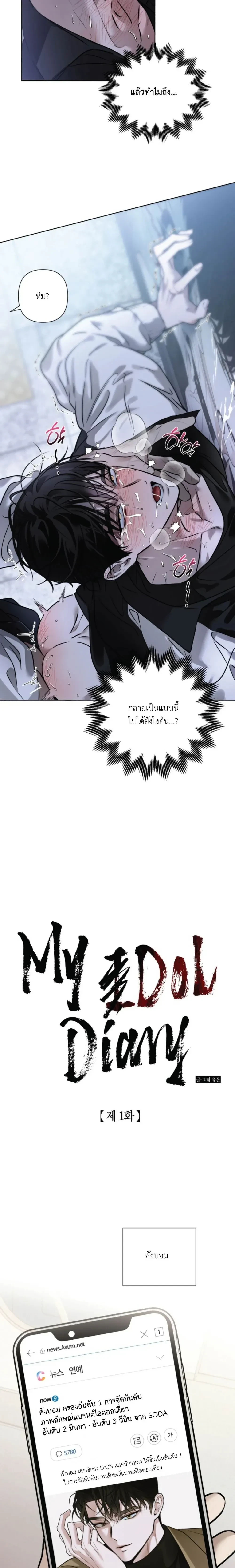 ภาพที่ 2