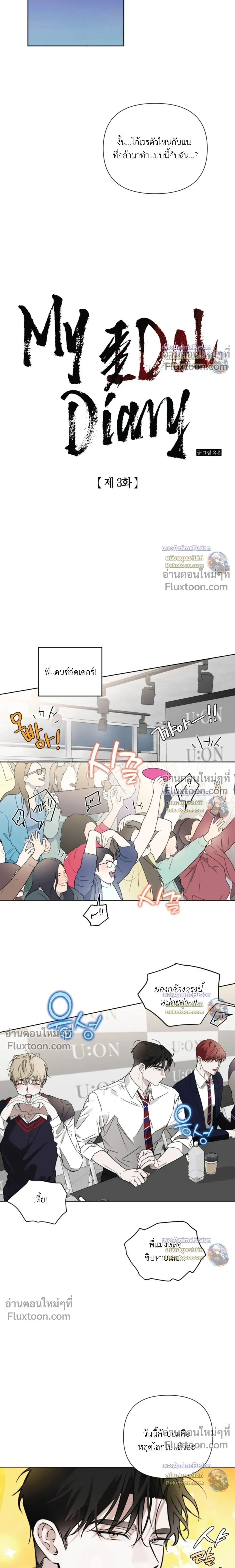 ภาพที่ 3