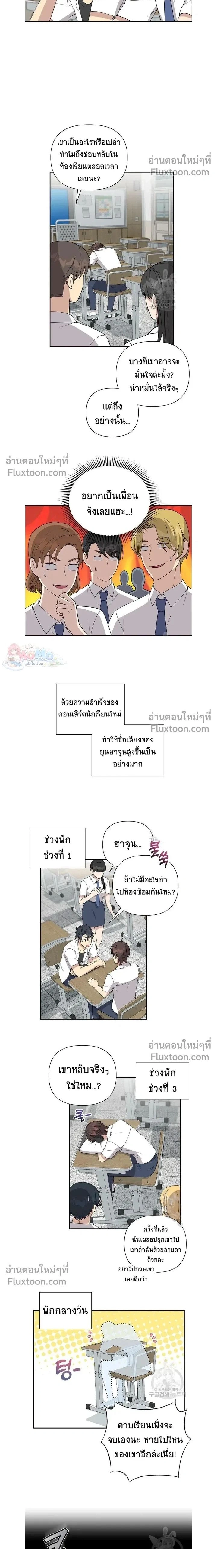 ภาพที่ 2