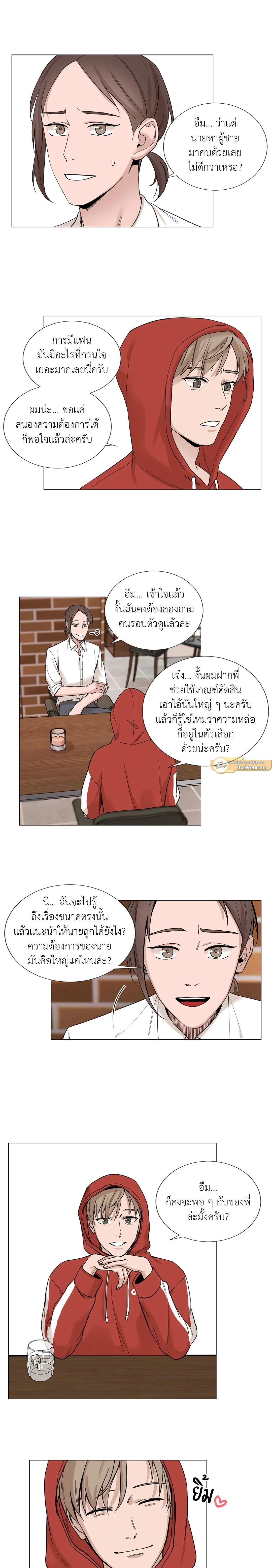 ภาพที่ 2