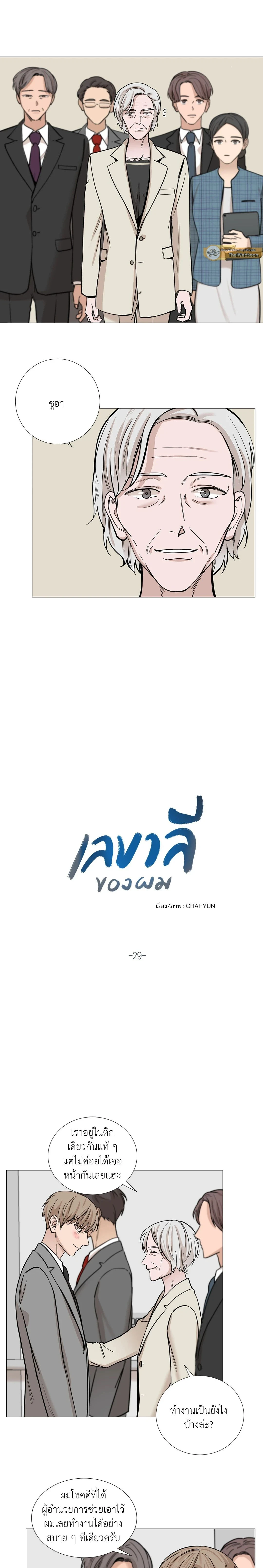 ภาพที่ 2