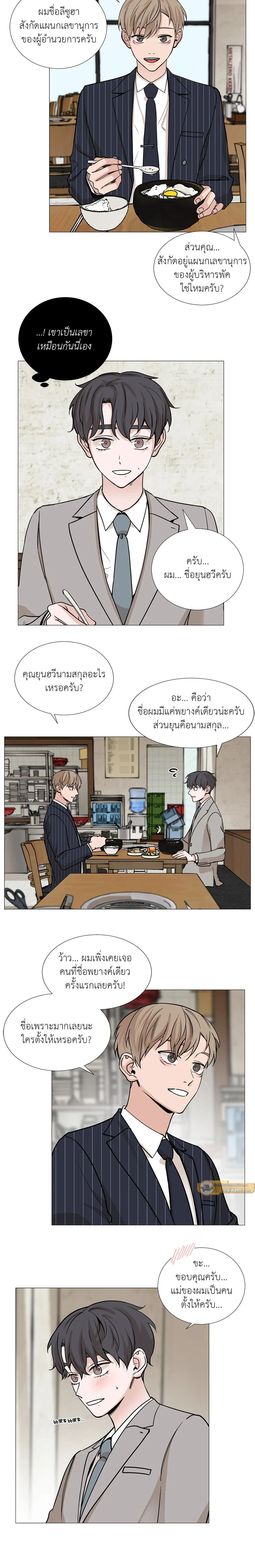 ภาพที่ 2