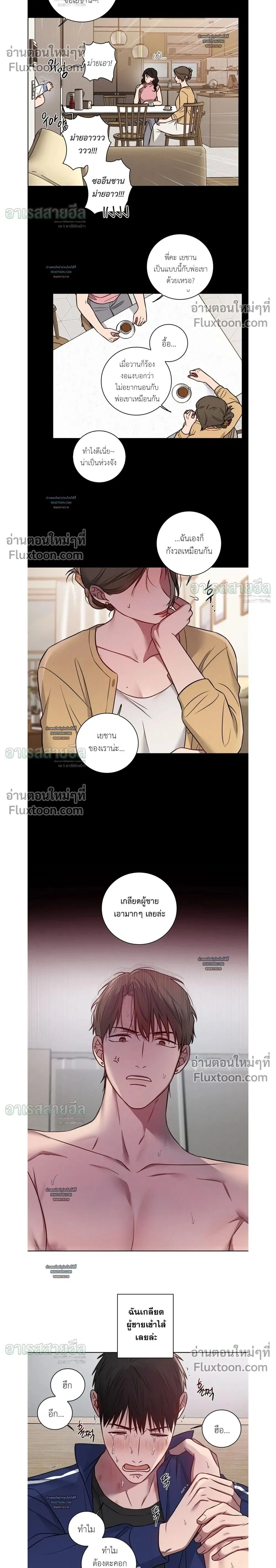 ภาพที่ 2