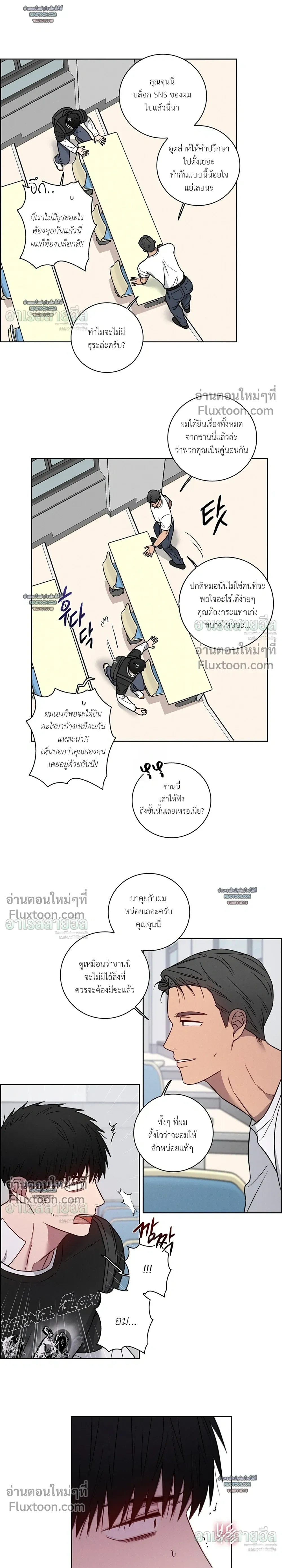 ภาพที่ 2