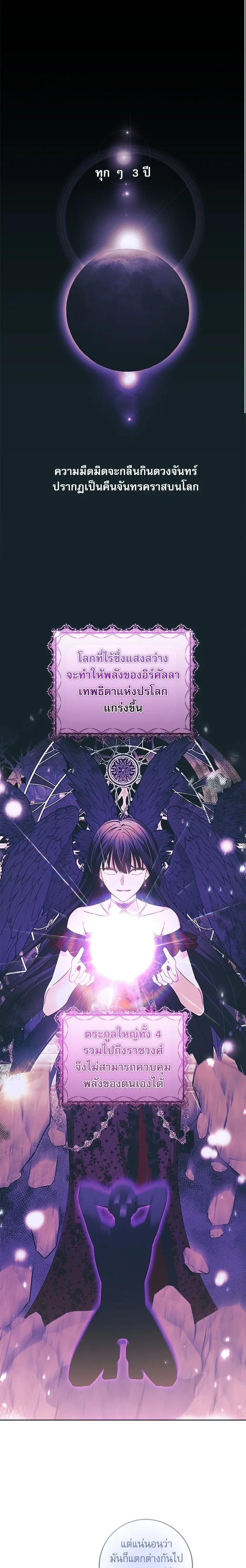 ภาพที่ 1