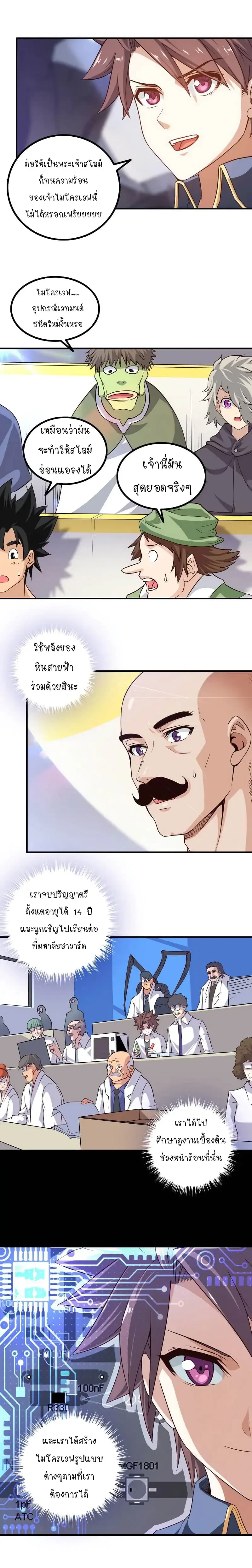 ภาพที่ 2
