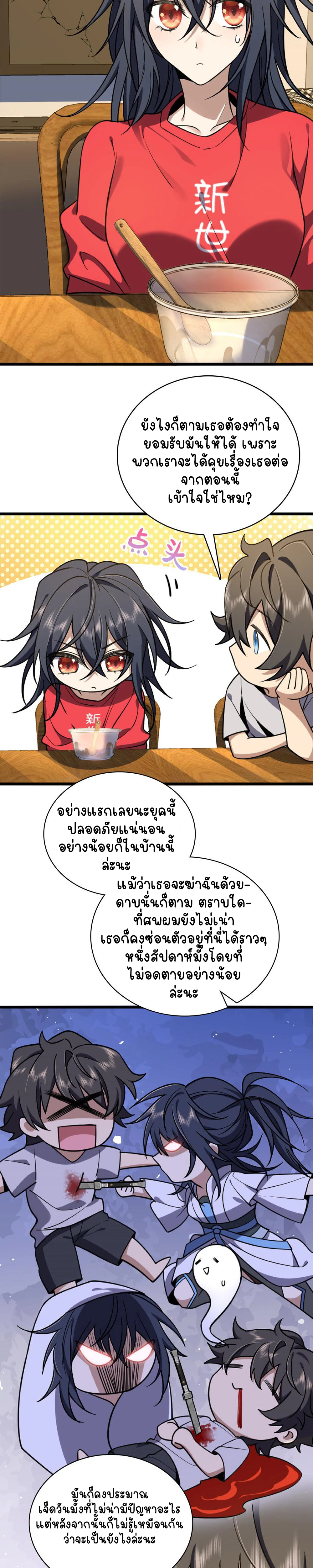 ภาพที่ 2