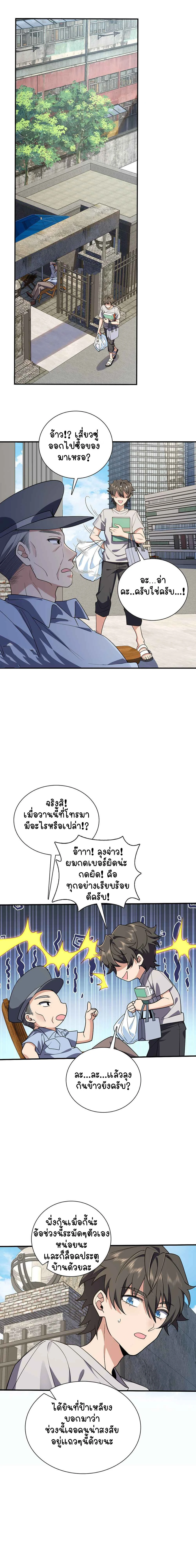 ภาพที่ 3