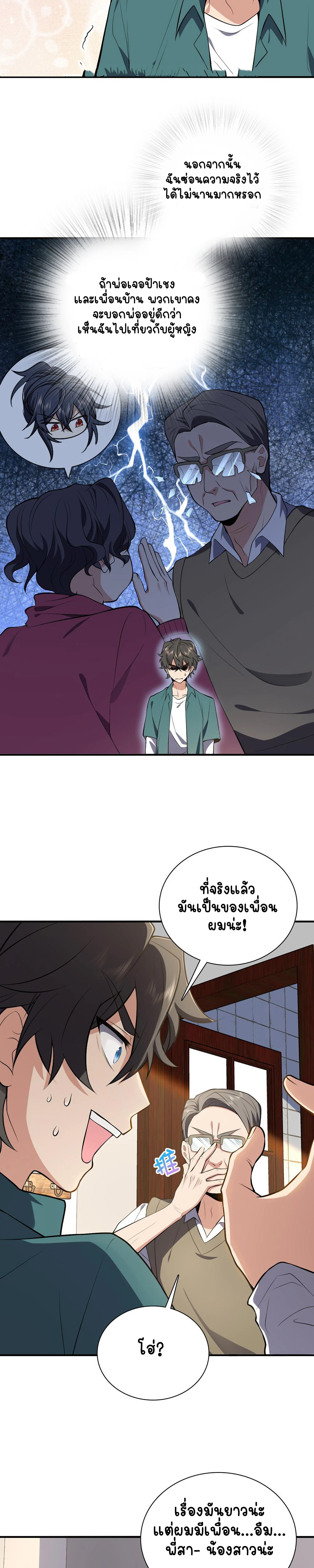 ภาพที่ 2