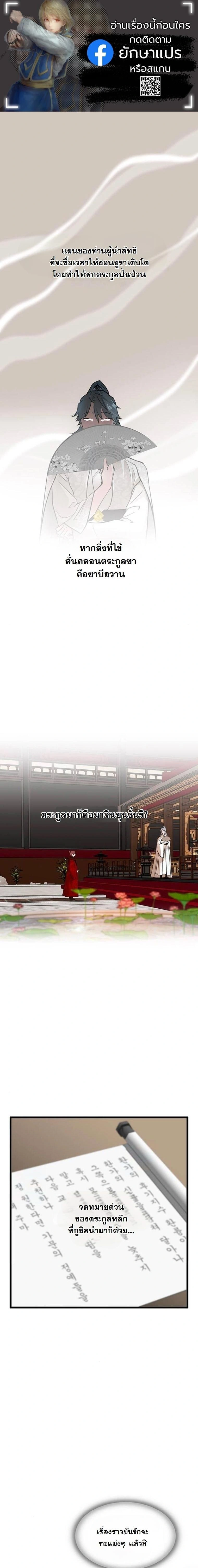 ภาพที่ 1