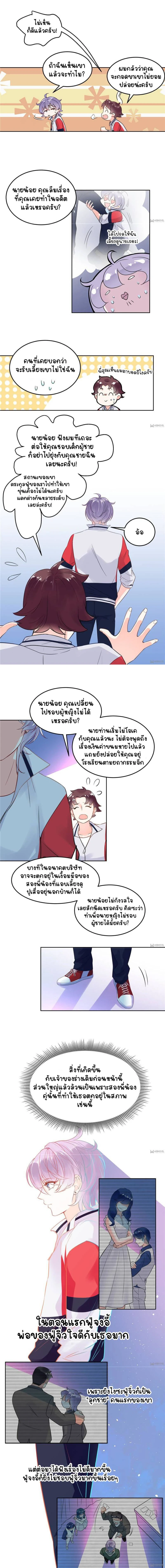 ภาพที่ 3