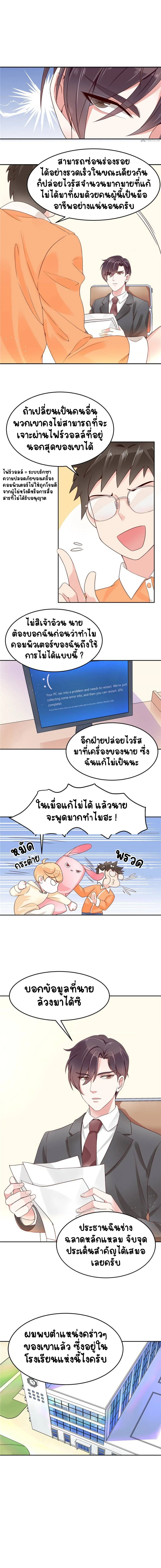 ภาพที่ 2