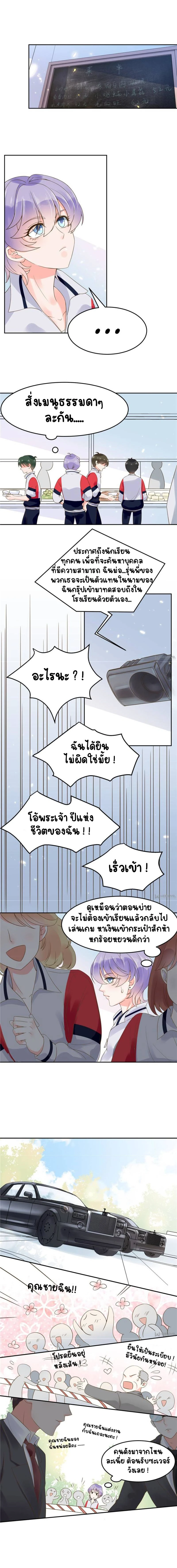 ภาพที่ 3