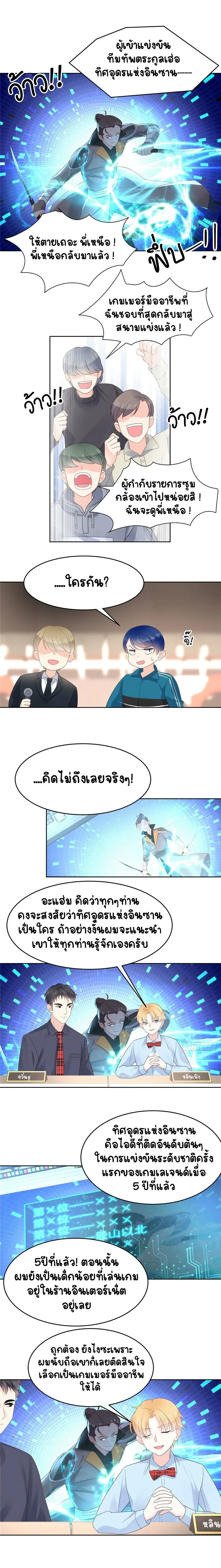 ภาพที่ 2