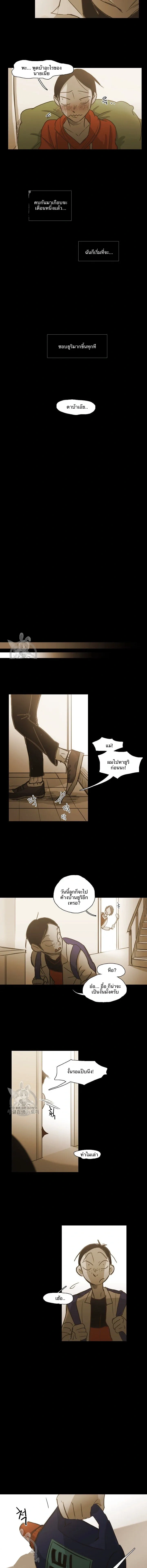 ภาพที่ 2