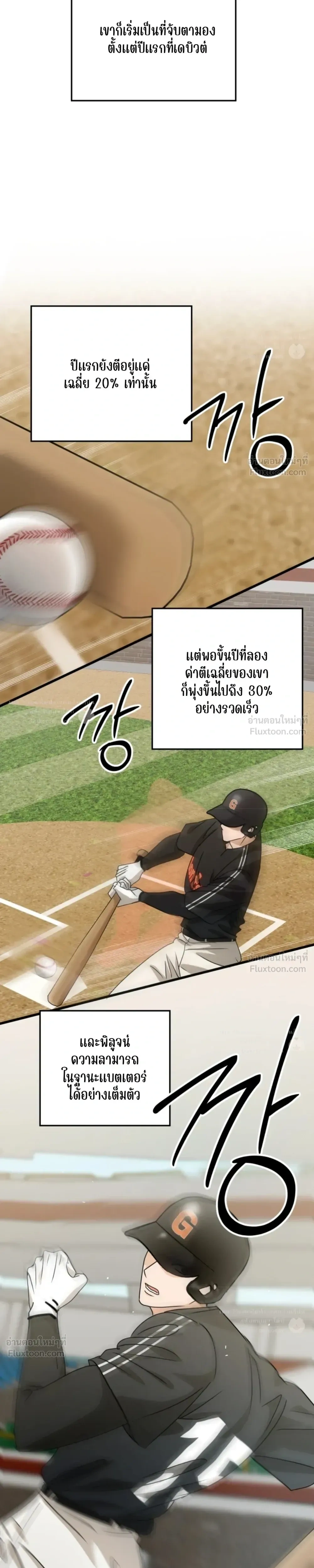 ภาพที่ 3