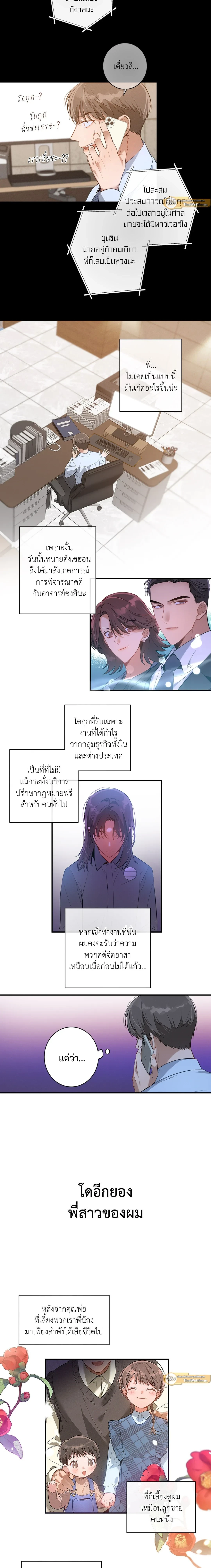 ภาพที่ 2