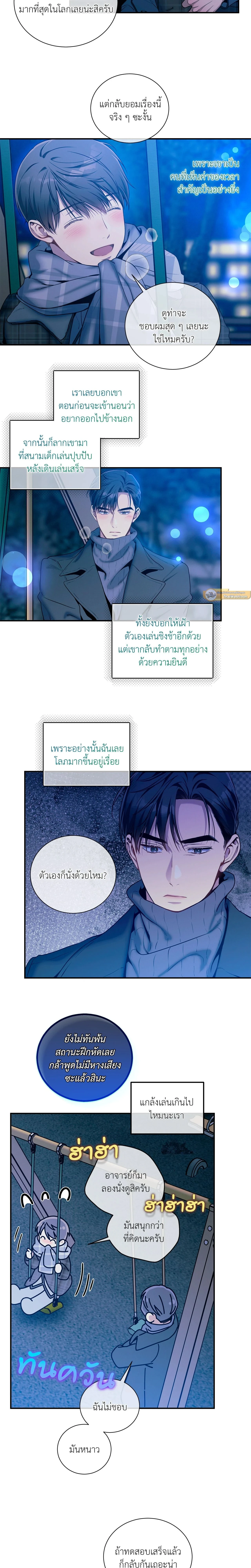 ภาพที่ 3